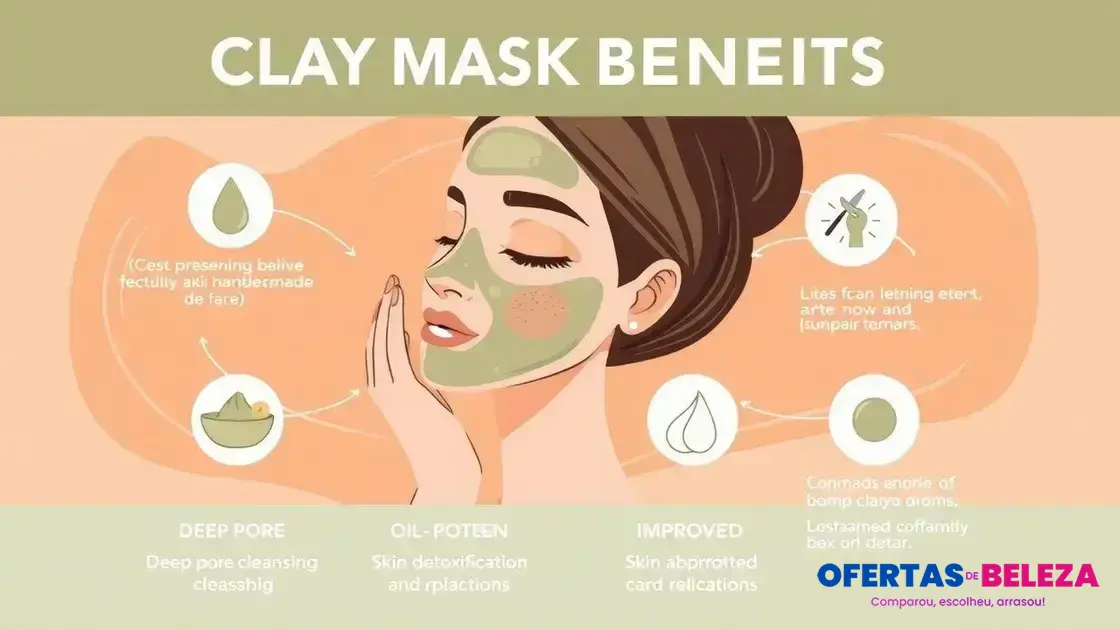 Introdução Introdução